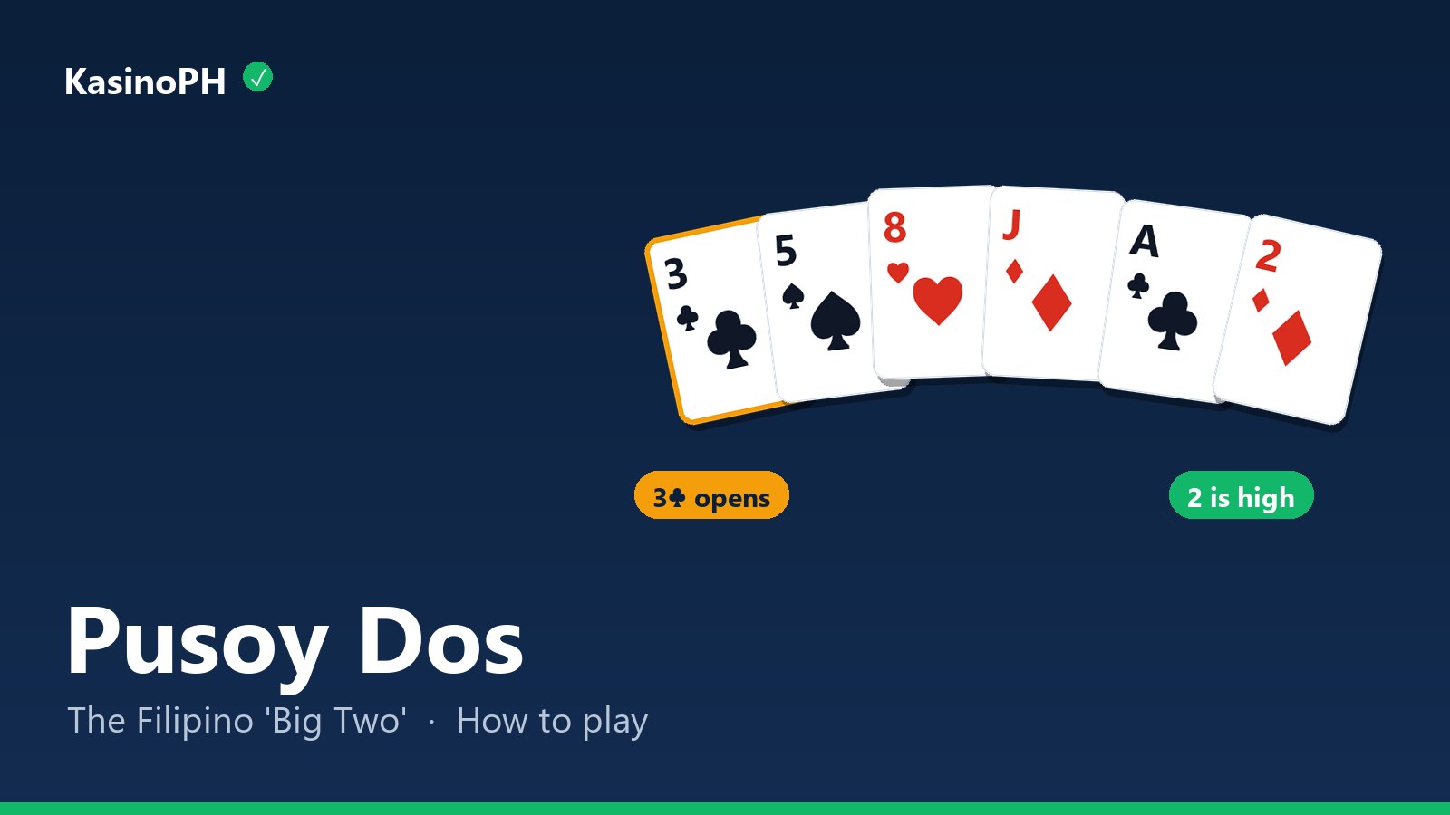 A pusoy dos hand with the 3 of clubs and 2 of diamonds